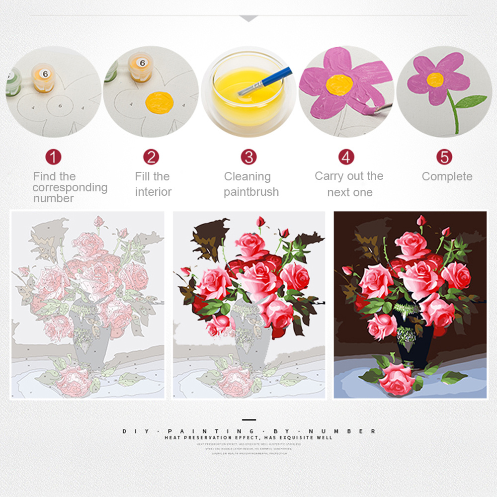 ภาพวาดระบายสีตามตัวเลข EverShi - Art Craft Picture บทวิจารณ์และราคา