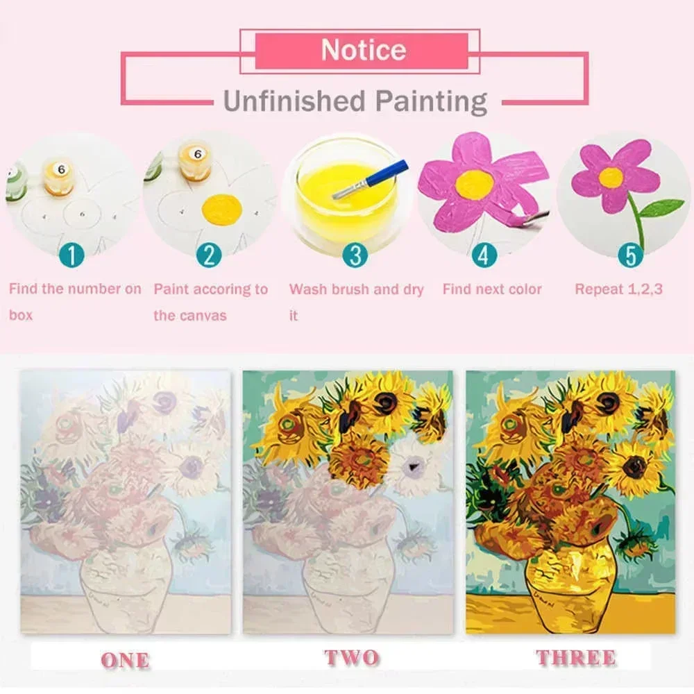 ภาพวาดสีน้ำมันตามตัวเลข ลายดอก - Art Craft Picture บทวิจารณ์และราคา